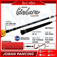 JORAN RELIX NUSANTARA GINDARA PE 1,5 OH
