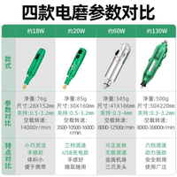家用磨砂輪小電磨機砂輪切割磨頭小電磨頭打磨棒電動手電鉆手鉆迷