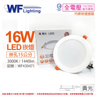 【DanceLight 舞光】4入 LED 16W 3000K 黃光 全電壓 15cm 平板 崁燈 _ WF430471