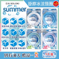 (任選2盒超值組)日本SOLOKI-可重複使用體感降溫約8度保冷掛脖冰涼頸圈1入/盒(大人小孩通用,免手持無結露涼感環,預防中暑散熱冰敷袋,室內戶外通勤涼感巾)
