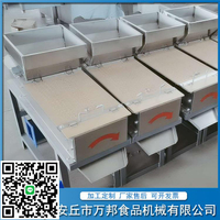 花生米去皮機花生脫皮機家用小型花生扒皮機商用花生米脫皮機定制