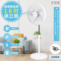 勳風 16吋 循環導風網 電風扇 立扇 循環扇 HFB-K1162 新型導流網