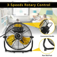 High Velocity Floor Fan with 3 Powerful Speeds,Portable Metal Construction,180°Tilting,Quiet Shop Fan for Home Use- ETL Listed