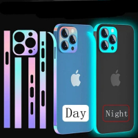 Luminous Colorful Frame Film+Camera Screen Stickers for iPhone 14 Pro Max 13 12 Mini Border Bare Protector Edge