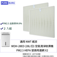 【PUREBURG】2入組-適用於 NWT 威技 WDH-28ED 空氣清淨除濕機 PM2.5 HEPA 替換用濾網