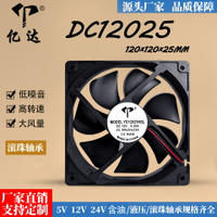 廠家直銷DC12025電腦機箱12cm12V滾珠24V直流變頻器工業散熱風扇【Snowbelle優選】