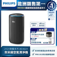 飛利浦 PHILIPS 奈米級空氣清淨機 ★AC4221/81~6/30前送AC0950★適用22坪