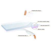3pcs PET Soft Clear Screen Protector Cover Protective Film Guard For Garmin Striker Vivid 4cv 4inch Fishfinder Accessories