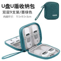 GAGK 企業網錢包U盾優盾收納包U盤USB隨身碟收納袋公司密碼器手機平行進口