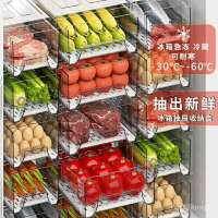 免運 可開發票 冰箱收納盒廚房抽屜式保鮮盒冰箱專用多層食物水果鷄蛋水餃整理盒 6DPB