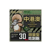 【鴨嘴獸Platypi.IF】中港澳eSIM 30日 輕量型 吃到飽 免插卡網卡(中國 香港 澳門 上網 免插卡上網卡)