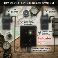 Relay Repeater HT Walkie Talkie Transfer Box K Type Plug - AD-25
