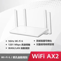 HUAWEI 華為 WiFi AX2 5 GHz Wi-Fi 6 無線路由器 (WS7001)
