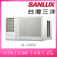 SANLUX 台灣三洋 福利品5-7坪定頻窗型左吹冷專冷氣(SA-L50FEA)