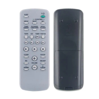 New Remote Control For Sony MHC-GT660 HCD-GTX77BP MHC-GTX88 HCD-GTX88 MHC-GTX88BP HCD-GTX88BP Mini HiFi Component System