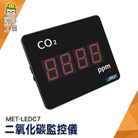 頭手工具 螢幕顯示版 室內 CO2濃度監測 空氣品質監測 MET-LEDC7 二氧化碳偵測器 二氧化碳濃度偵測器