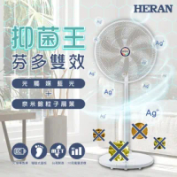 禾聯14吋DC雙效抑菌電風扇