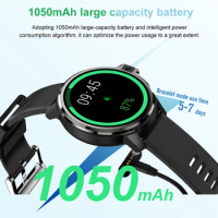 4G Smart watch RAM 4GB ROM 128GB Smart Watch Android 9.1 GPS Wifi Dual System Face ID 1050Mah Battery 1.6 Inch HD Watch Phone