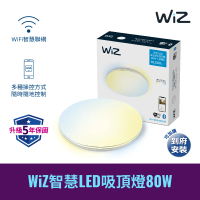 【Philips 飛利浦】WiZ 80W 智慧LED 吸頂燈 星鑽版(PW012)