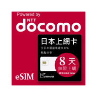 【citimobi】eSIM日本DOCOMO 8天吃到飽不降速(日本網卡 吃到飽 不降速 日本 網卡 沖繩 大阪 北海道 eSIM)