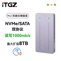 ITGZ M.2雙盤外接盒NVMESATA硬碟盒10Gbps鋁合金TypeC固態SSD散熱外置盒手機筆