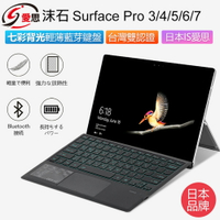沫石 Surface Pro 3/4/5/6/7 七彩背光輕薄藍芽鍵盤 持久續航