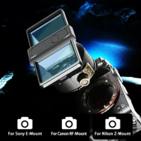 GiAi Camera 3D VR Lens Fixed Focus F4.0 5.6 8.0 for Sony Nikon Canon Micro-miniature