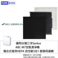 【PUREBURG】適用台灣三洋 Sanlux ABC-M7 ABCM7 10坪空氣清淨機 副廠複合式高效HEPA 活性碳3合1替換濾網