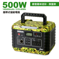 【日本KOTSURU】8馬赫 攜帶式儲能電瓶 500W超大功率 都會叢林迷彩-限量快閃收藏款(含AI偵測系統)