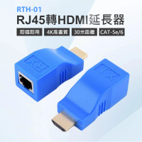 【IS】RTH-01 RJ45轉HDMI延長器