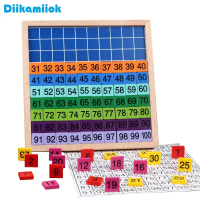 Colorful 1-100 Number Wood Blocks Kids Montessori Educational Wooden Math Toys for Children Digital 