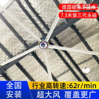 【滿額免運】永磁工業大吊扇7米6米房車間工業用風扇強力超大功率降溫電風扇