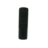 Remote Control For Harman Kardon RRV103 AVR15 AVR30 Audio Video A/V AV Receiver