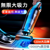 【super舒馬克】吸力士專業級手持無線吸塵器/居家兩用車用吸塵器/高續航汽車吸塵器