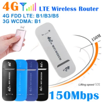4G Wireless Router Portable Pocket Mobile WiFi Adapter 150Mbps High Speed Modem Stick with SIM Card Slot for Laptops Notebooks