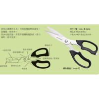 安麗萬用剪(刀片可卸除清潔輕鬆又徹底)