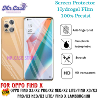 HYDROGEL Film CLEAR/BENING OPPO FIND X2/X2 PRO/X2 NEO/X2 LITE/FIND X3/X3 PRO/X3 NEO/X3 LITE/FIND X L