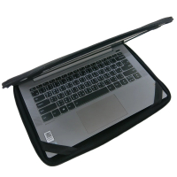 【Ezstick】Lenovo IdeaPad Slim 5i 14 IIL 13吋S 通用NB保護專案 三合一超值電腦包組(防震包)