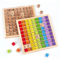 99 Multiplication Table Children'S Early Education Puzzle 99 Multiplication Formula Table Primary School Mathematics Wooden Teac