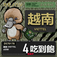 【鴨嘴獸 旅遊網卡】越南eSIM 4日吃到飽 高流量網卡 免插卡網卡(純越南上網卡 免插卡上網卡)