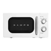 【SAMPO 聲寶】20L轉盤機械式微波爐 -(RE-J020TR)