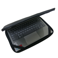 EZstick Lenovo ThinkBook 13S IWL 適用 12吋-S 3合1超值電腦包組