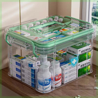 免運 透明多層小藥箱家庭裝藥品收納盒醫藥箱家用大容量收納箱大號藥盒