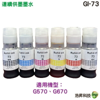 【浩昇科技】CANON GI-73 相容連續供墨墨水 適用G570 / G670