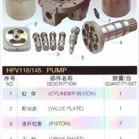 HITACHI Hydraulic pump HPV145 spare parts