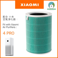 適用於 小米 MI 米家 第4代Pro 空氣清新機 備用過濾器套件替換用 