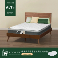 【ROOSEN 鹿森】台灣製造 蜂巢式防螨乳膠獨立筒床墊 雙人6*7尺(ISO認證大廠/支撐耐用/透氣釋壓/10年保固)