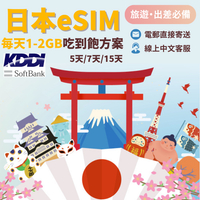 日本esim網卡 毎日1GB 2GB 吃到飽 5日 7日 15日 虛擬上網卡 原生網路 旅遊 出差必備 Apple iOS Android安卓適用 KDDI Softbank【1-2個工作日出貨】