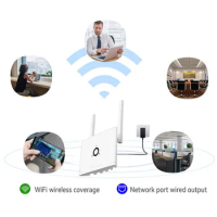 4G LTE CPE Router with SIM Card Slot 4G SIM WiFi Router 300Mbps Wireless WiFi Hotspot 2 External Antenna 4G SIM Card Router LAN