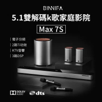 【小米】米家 義大利 BINNIFA 5.1雙解碼 K歌電視音響 家庭劇院 MAX 7S